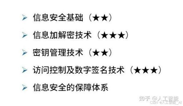 软考:高级软件架构师学习笔记